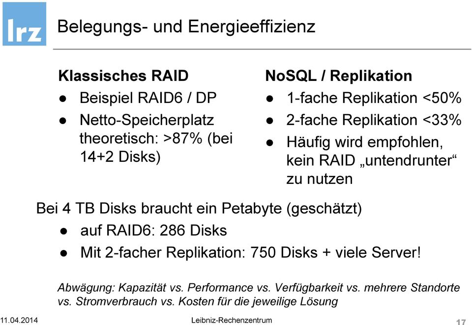 braucht ein Petabyte (geschätzt) auf RAID6: 286 Disks Mit 2-facher Replikation: 750 Disks + viele Server! Abwägung: Kapazität vs.