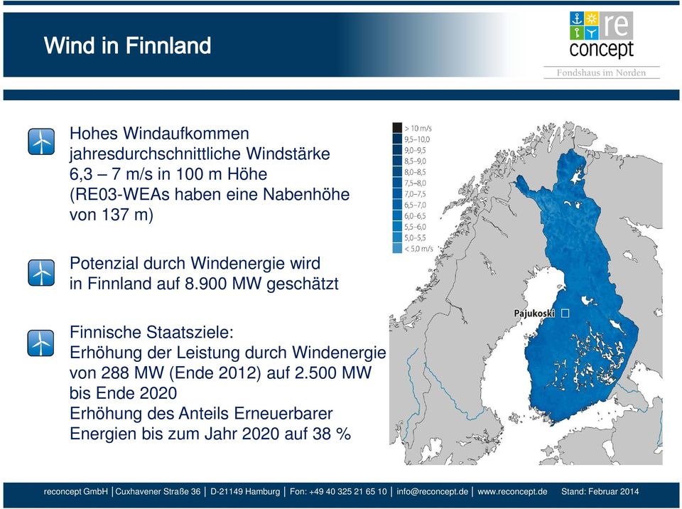 900 MW geschätzt Finnische Staatsziele: Erhöhung der Leistung durch Windenergie von 288 MW