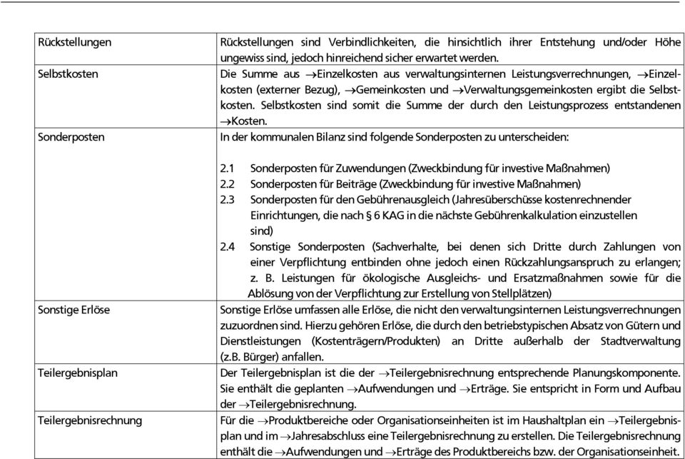 Selbstkosten sind somit die Summe der durch den Leistungsprozess entstandenen Kosten.