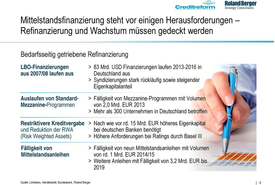 USD Finanzierungen laufen 2013-2016 in Deutschland aus > Syndizierungen stark rückläufig sowie steigender Eigenkapitalanteil > Fälligkeit von Mezzanine-Programmen mit Volumen von 2,0 Mrd.