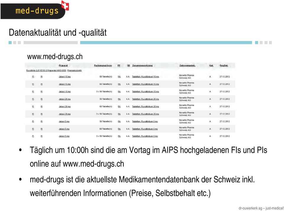 und PIs online auf www.med-drugs.