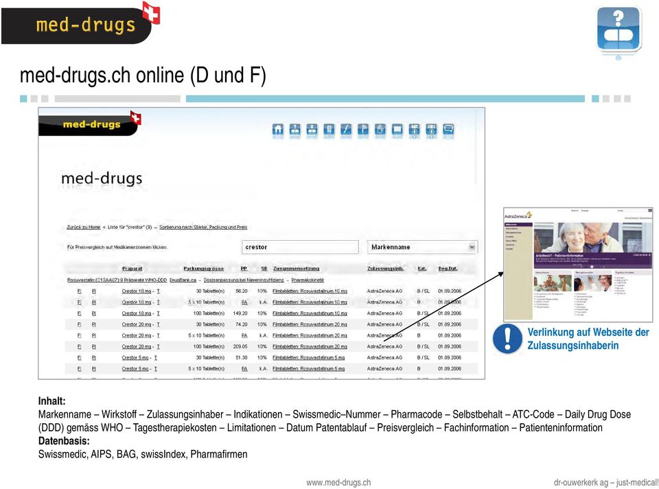 Zulassungsinhaber Indikationen Swissmedic Nummer Pharmacode Selbstbehalt ATC-Code Daily Drug Dose