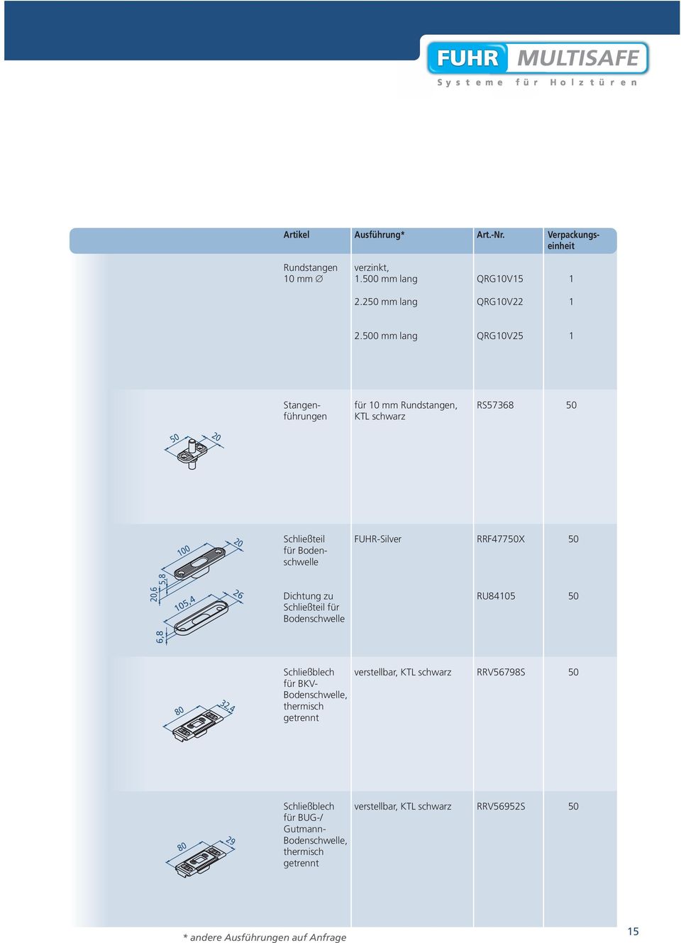 5,8,6 105, 6 Dichtung zu RU8105 50 für Bodenschwelle 6,8 80, Schließblech verstellbar, KTL schwarz RRV5678S 50 für BKV- Bodenschwelle,