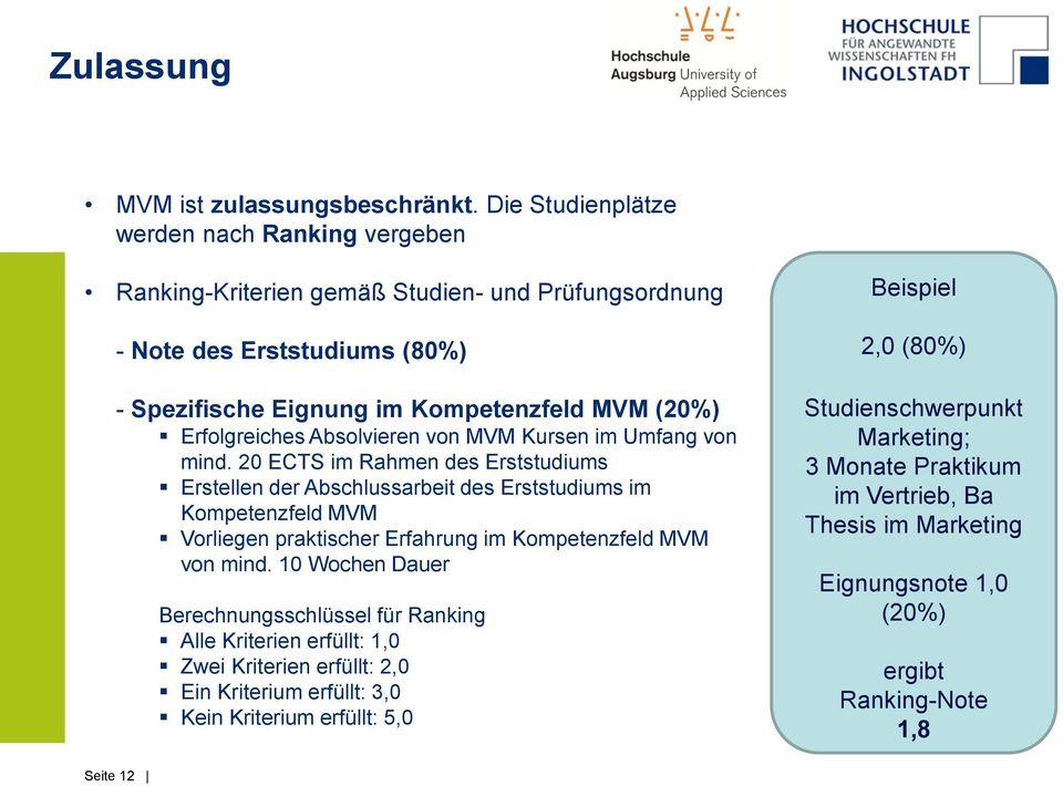 Erfolgreiches Absolvieren von MVM Kursen im Umfang von mind.