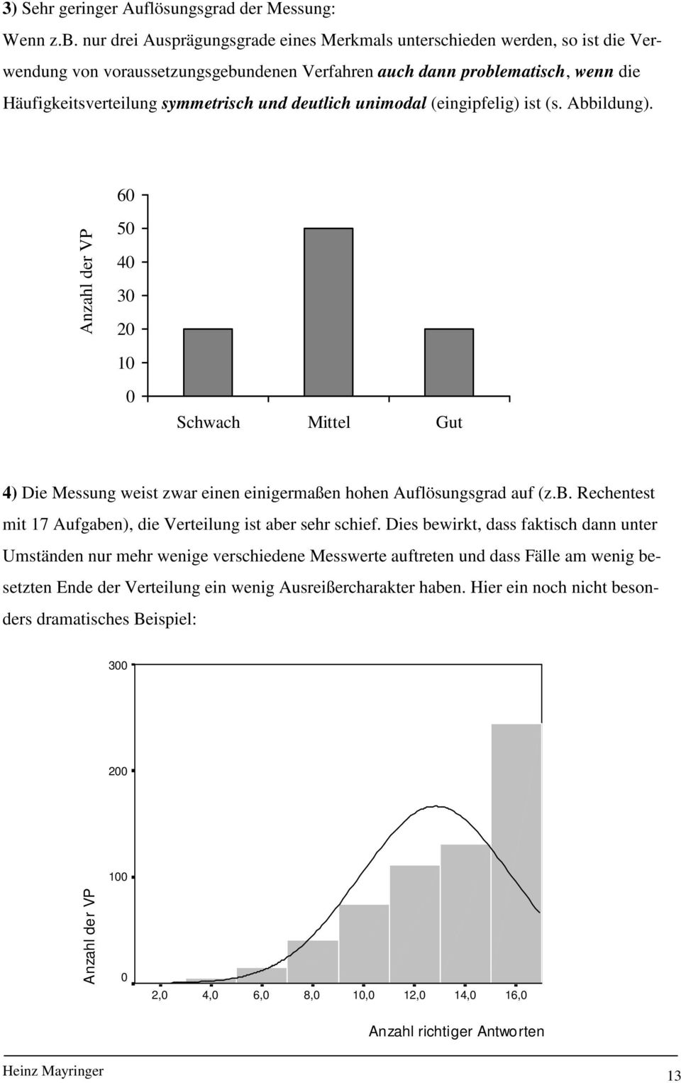 deutlich unimodal (eingipfelig) ist (s. Abbildung). 60 Anzahl der VP 50 40 30 20 10 0 Schwach Mittel Gut 4) Die Messung weist zwar einen einigermaßen hohen Auflösungsgrad auf (z.b. Rechentest mit 17 Aufgaben), die Verteilung ist aber sehr schief.