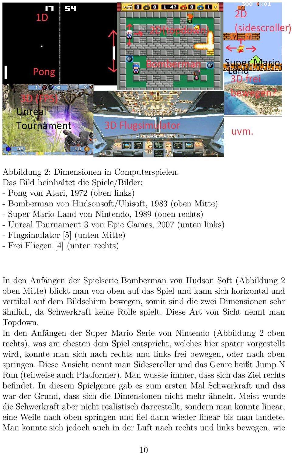 Tournament 3 von Epic Games, 2007 (unten links) - Flugsimulator [5] (unten Mitte) - Frei Fliegen [4] (unten rechts) In den Anfängen der Spielserie Bomberman von Hudson Soft (Abbildung 2 oben Mitte)
