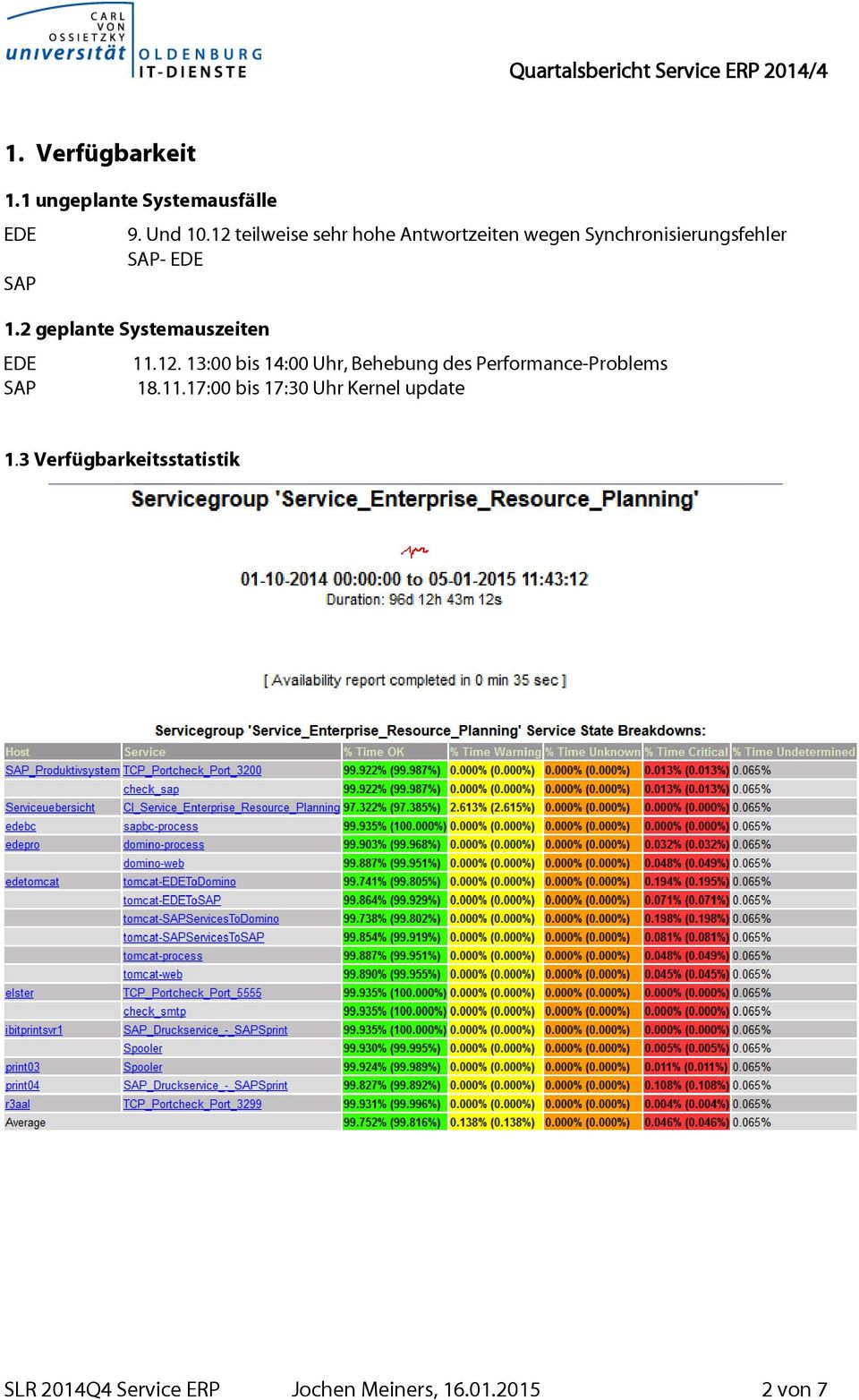 2 geplante Systemauszeiten EDE SAP 11.12.