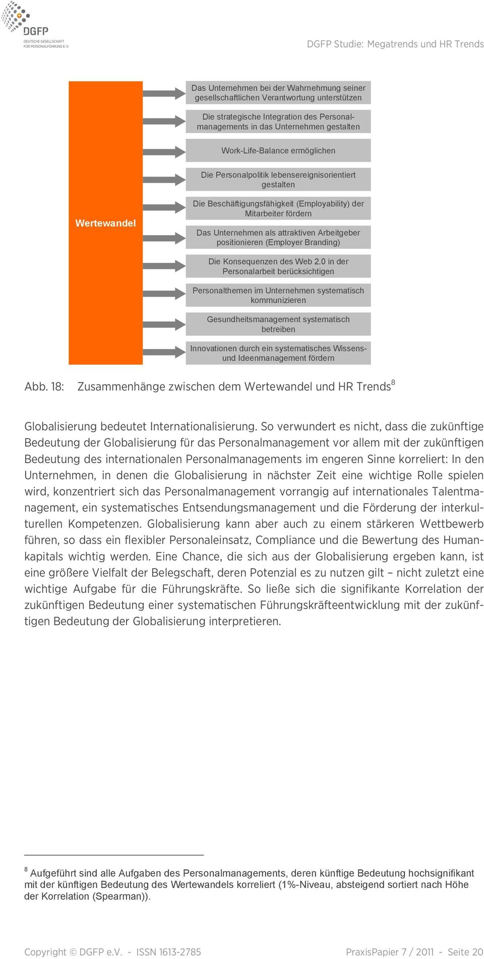 positionieren (Employer Branding) Die Konsequenzen des Web 2.