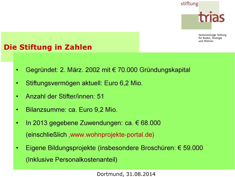 Anzahl der Stifter/innen: 51 Bilanzsumme: ca. Euro 9,2 Mio.