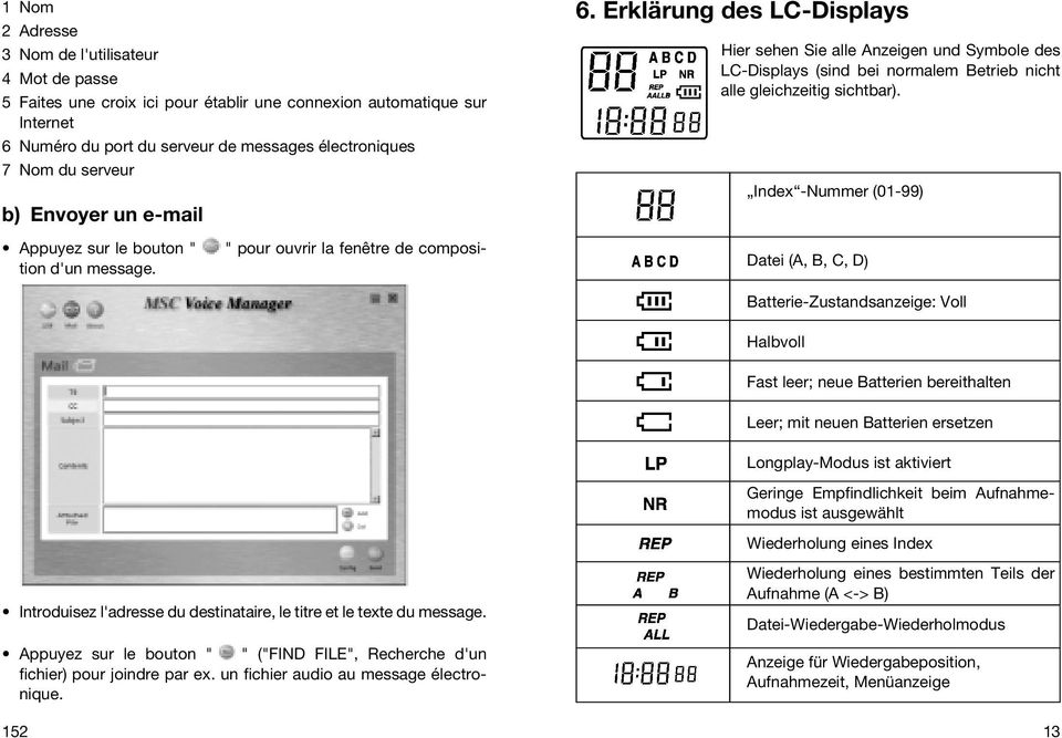 Erklärung des LC-Displays Hier sehen Sie alle Anzeigen und Symbole des LC-Displays (sind bei normalem Betrieb nicht alle gleichzeitig sichtbar).