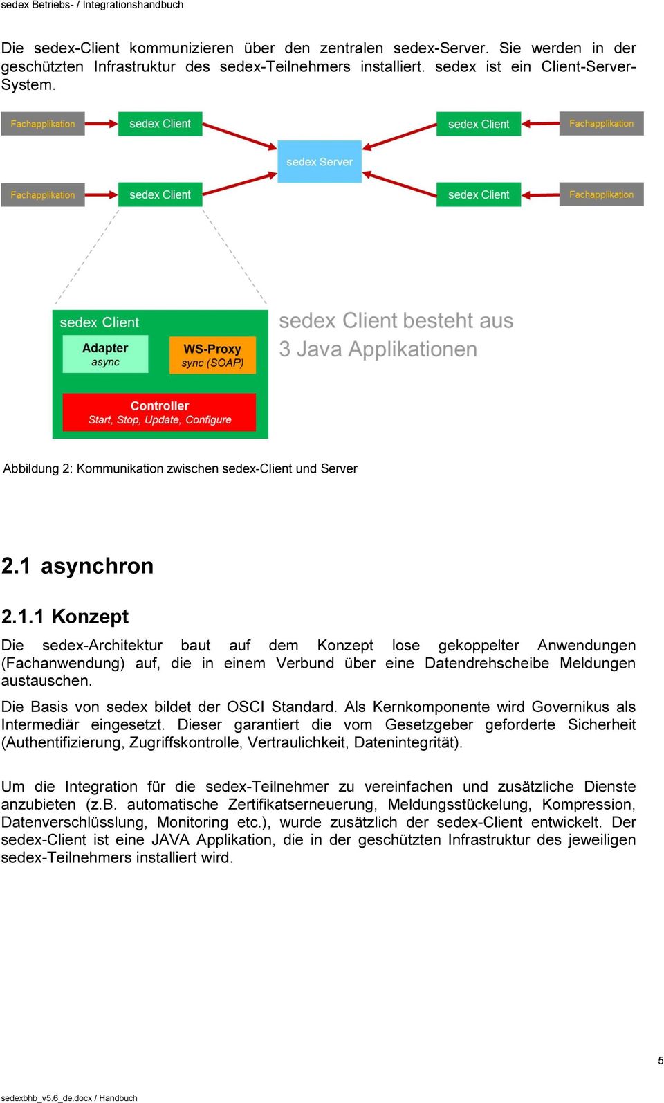 asynchron 2.1.1 Konzept Die sedex-architektur baut auf dem Konzept lose gekoppelter Anwendungen (Fachanwendung) auf, die in einem Verbund über eine Datendrehscheibe Meldungen austauschen.