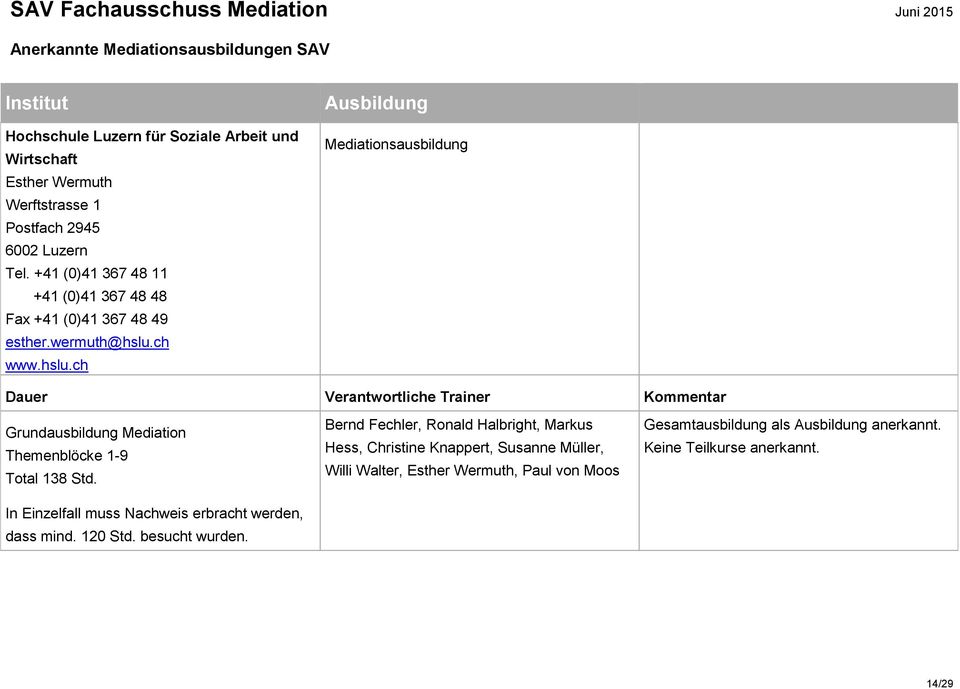 ch www.hslu.ch Mediationsausbildung Grundausbildung Mediation Themenblöcke 1-9 Total 138 Std.