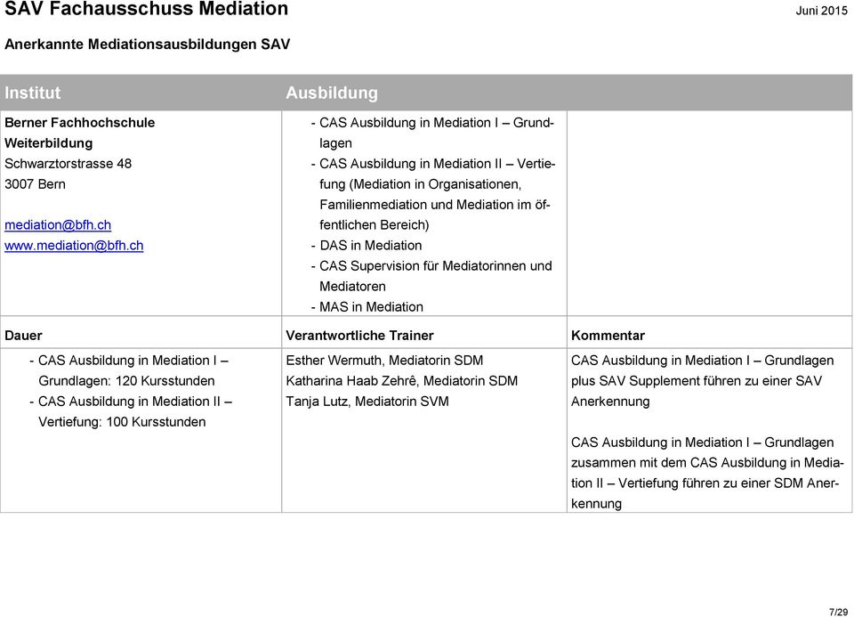 ch - CAS in Mediation I Grundlagen - CAS in Mediation II Vertiefung (Mediation in Organisationen, Familienmediation und Mediation im öffentlichen Bereich) - DAS in Mediation - CAS