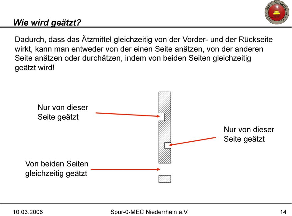 entweder von der einen Seite anätzen, von der anderen Seite anätzen oder durchätzen, indem von