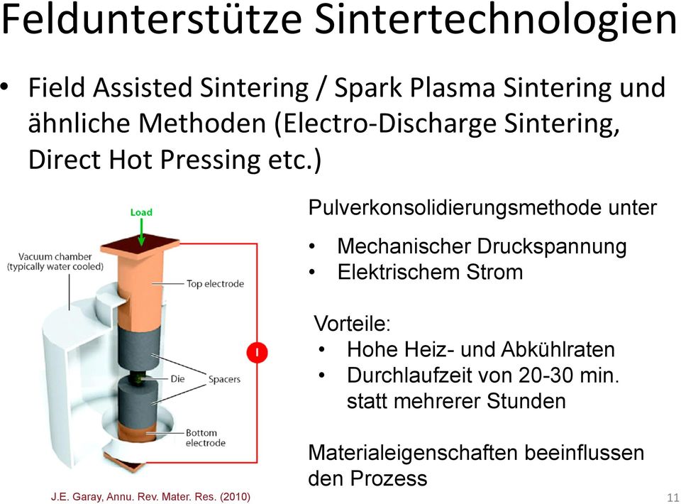 ) Pulverkonsolidierungsmethode unter Mechanischer Druckspannung Elektrischem Strom Vorteile: Hohe Heiz-