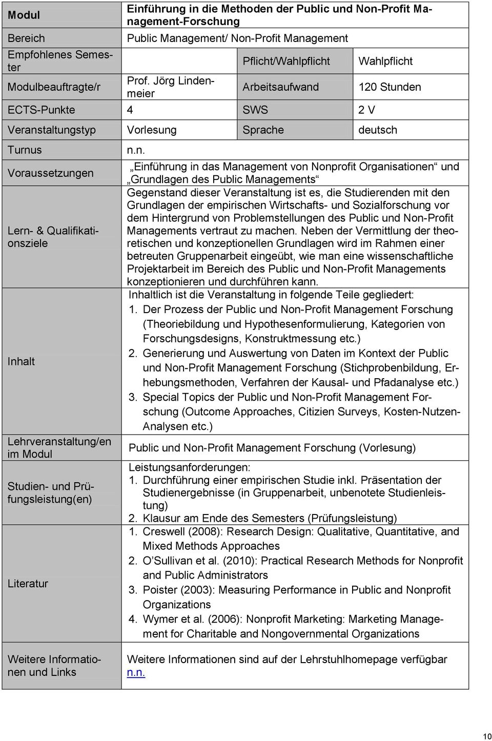 enmeier Pflicht/Wahlpflicht Arbeitsaufwand ECTS-Punkte 4 SWS 2 V Wahlpflicht 120 Stunden Veranstaltungstyp Vorlesung Sprache deutsch Literatur n.n. Einführung in das Management von Nonprofit