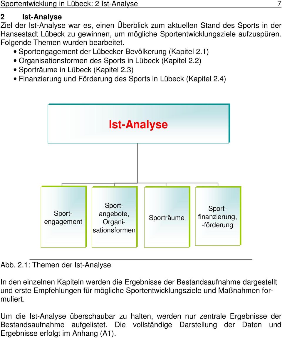 2) Sporträume in Lübeck (Kapitel 2.3) Finanzierung und Förderung des Sports in Lübeck (Kapitel 2.