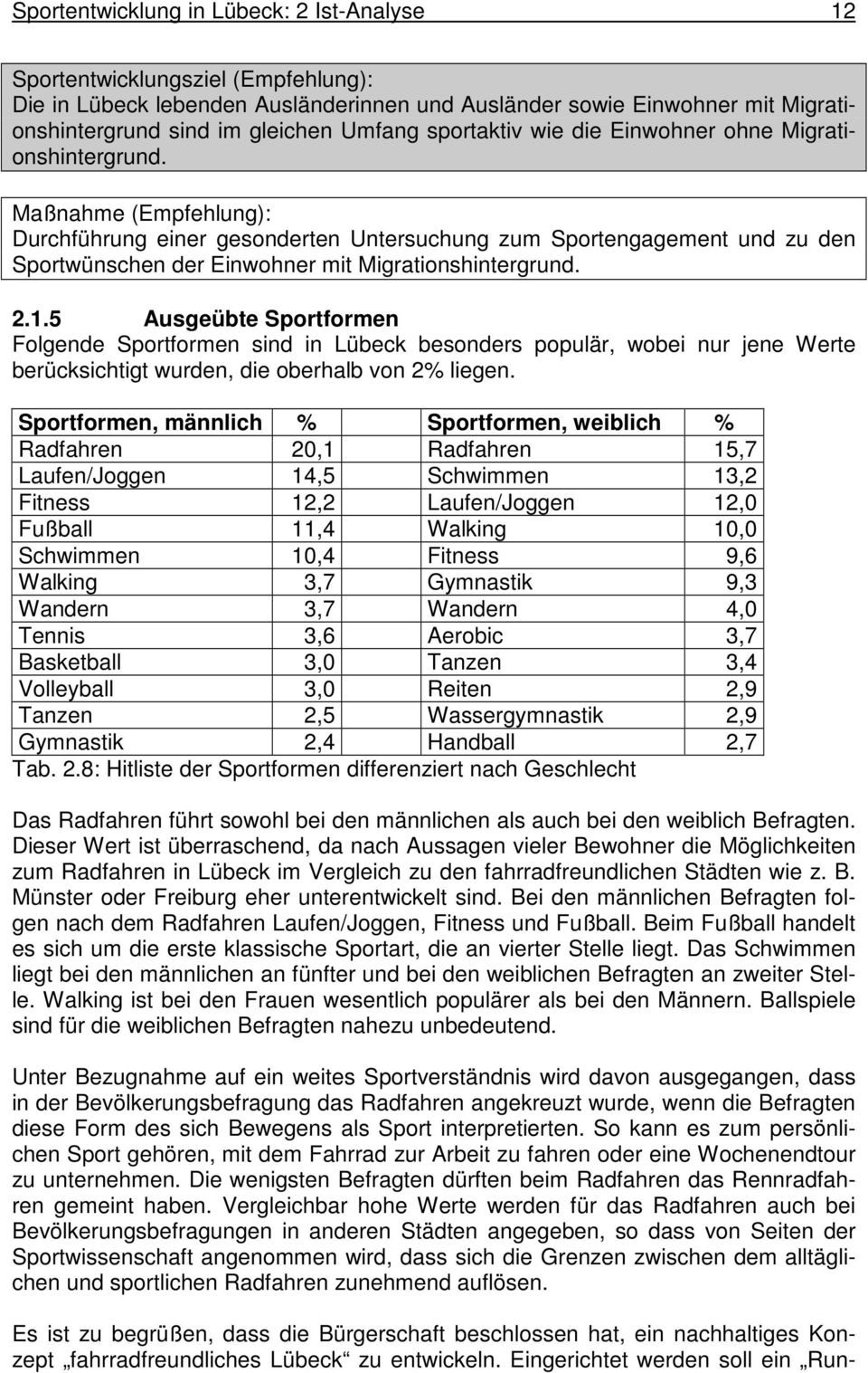 Maßnahme (Empfehlung): Durchführung einer gesonderten Untersuchung zum Sportengagement und zu den Sportwünschen der Einwohner mit Migrationshintergrund. 2.1.