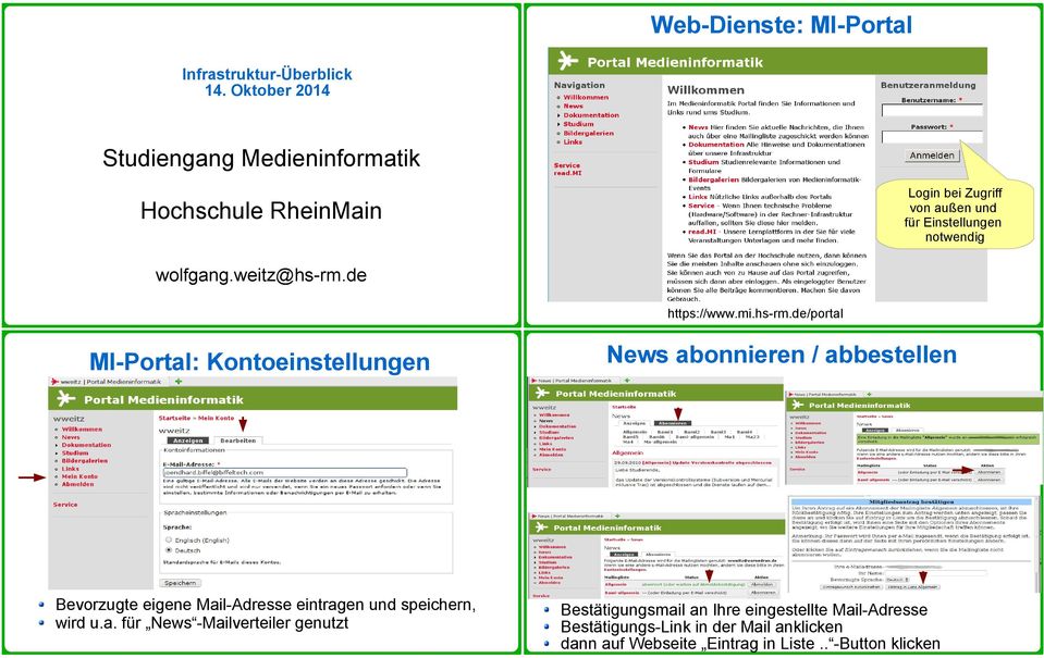 weitz@hs-rm.de https://www.mi.hs-rm.de/portal MI-Portal: Kontoeinstellungen Bevorzugte eigene Mail-Adresse eintragen und speichern, wird u.