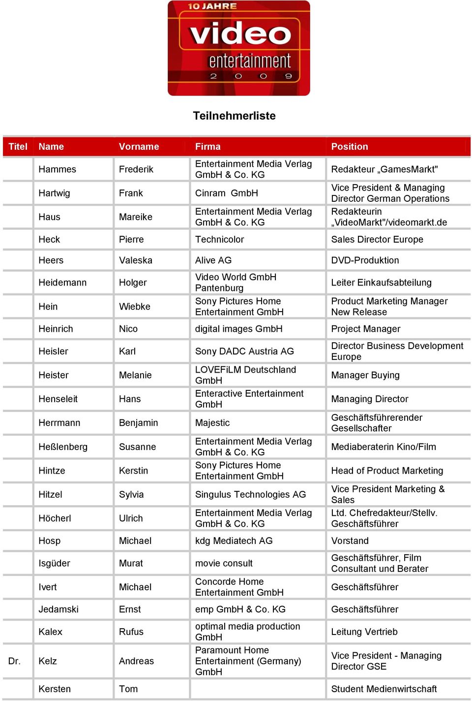 Release Heinrich Nico digital images Project Manager Heisler Karl Sony DADC Austria AG Heister Henseleit Melanie Hans Herrmann Benjamin Majestic Heßlenberg Hintze Susanne Kerstin LOVEFiLM Deutschland