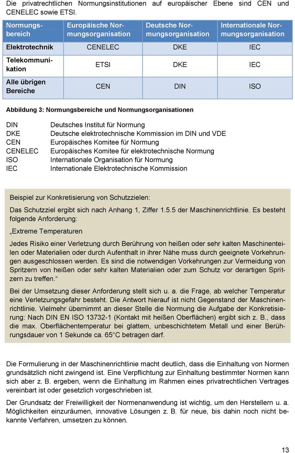 CEN DIN ISO Abbildung 3: Normungsbereiche und Normungsorganisationen DIN DKE CEN CENELEC ISO IEC Deutsches Institut für Normung Deutsche elektrotechnische Kommission im DIN und VDE Europäisches
