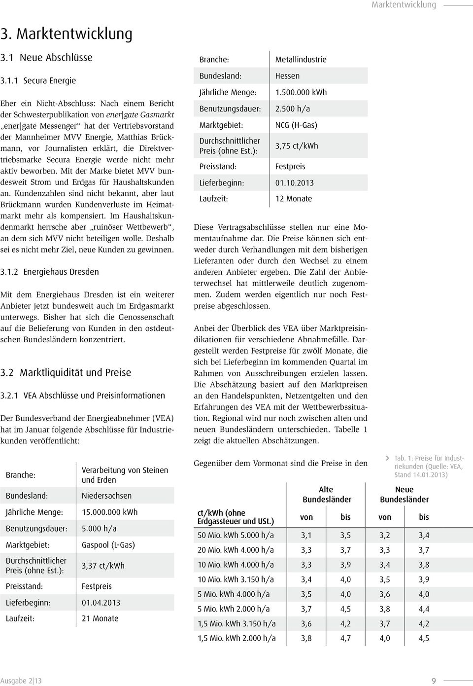 1 Secura Energie Eher ein Nicht-Abschluss: Nach einem Bericht der Schwesterpublikation von ener gate Gasmarkt ener gate Messenger hat der Vertriebsvorstand der Mannheimer MVV Energie, Matthias