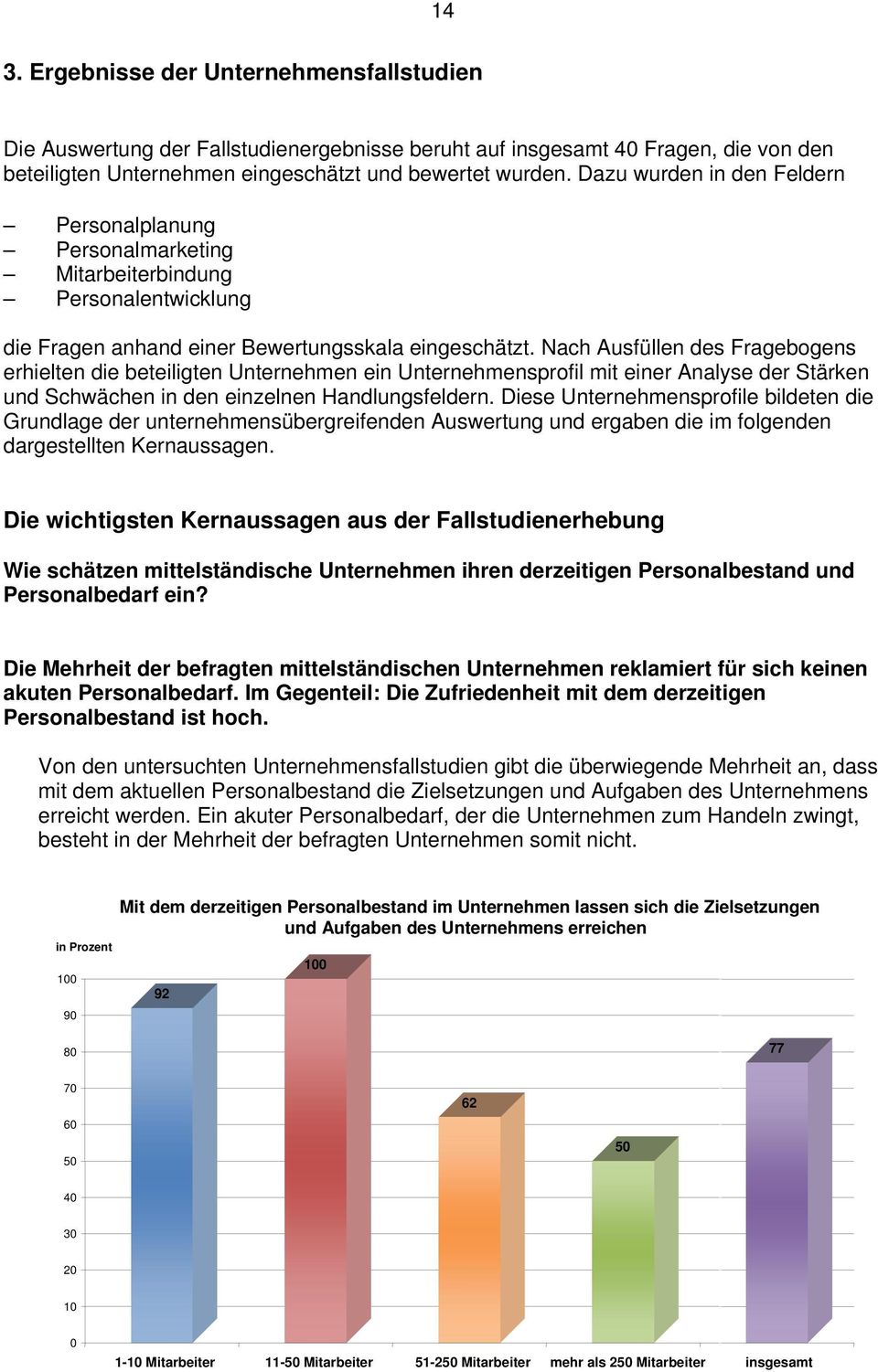 Nach Ausfüllen des Fragebogens erhielten die beteiligten Unternehmen ein Unternehmensprofil mit einer Analyse der Stärken und Schwächen in den einzelnen Handlungsfeldern.