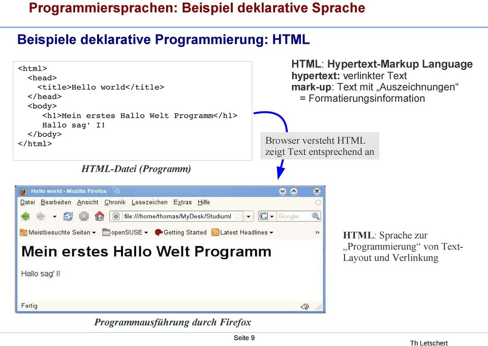 </body> </html> HTML: Hypertext-Markup Language hypertext: verlinkter Text mark-up: Text mit Auszeichnungen =