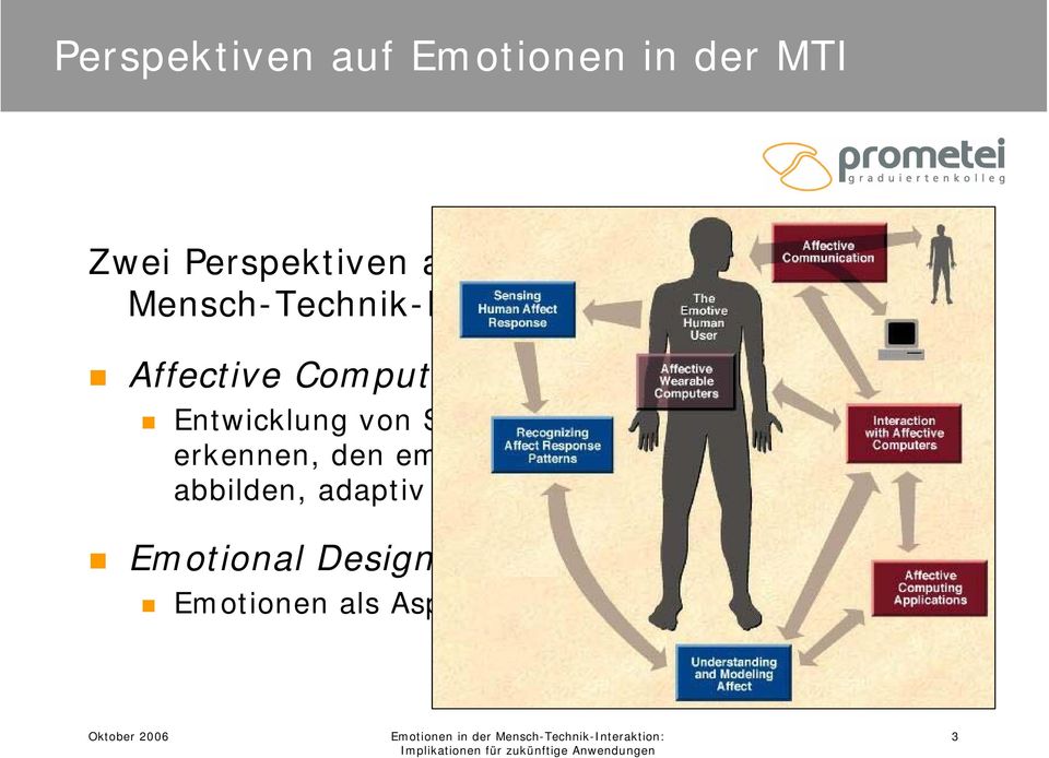 die Emotionen automatisch erkennen, den emotionalen Zustand des Nutzers abbilden, adaptiv