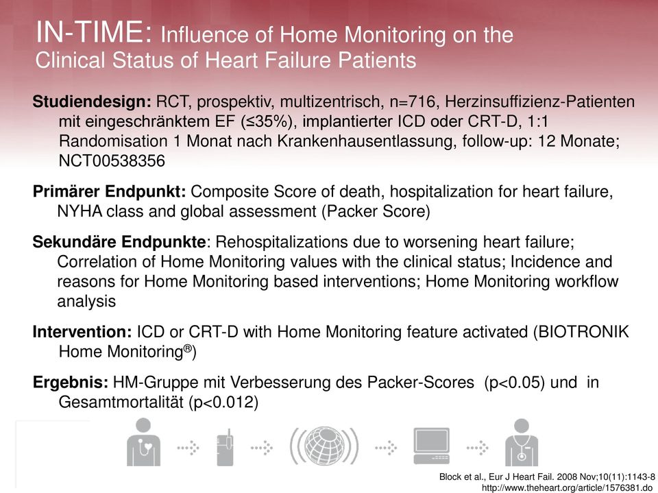 35%), implantierter ICD oder CRT-D, 1:1 Randomisation 1 Monat nach Krankenhausentlassung, follow-up: 12 Monate; NCT00538356 Primärer Endpunkt: Composite Score of death, hospitalization for heart