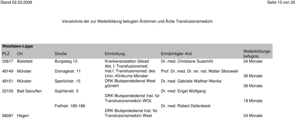 f. Transfusionsmed. Dr. med. Christiane Susemihl 48149 Münster Domagkstr. 11 Inst.f. Transfusionsmed. des Prof. Dr. med. Dr. rer. nat. Walter Sibrowski Univ.