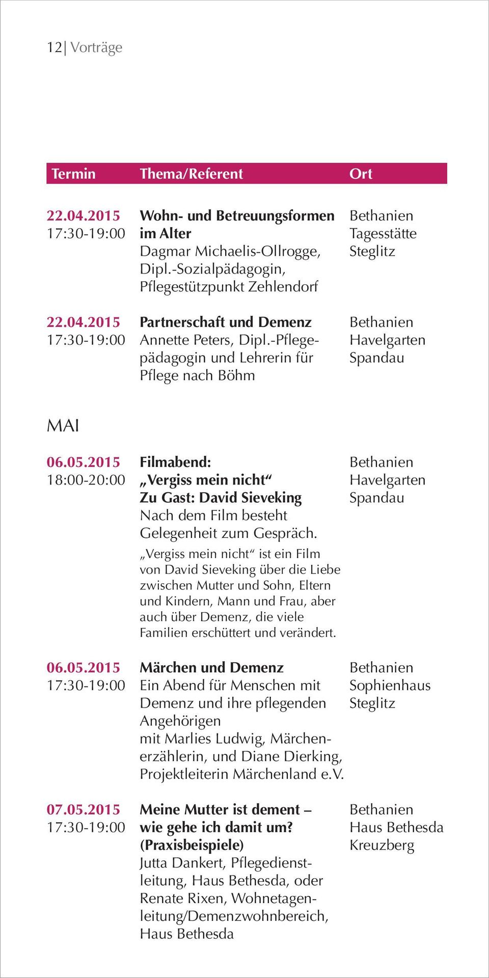 -Pflege- Havelgarten pädagogin und Lehrerin für Spandau Pflege nach Böhm MAI 06.05.