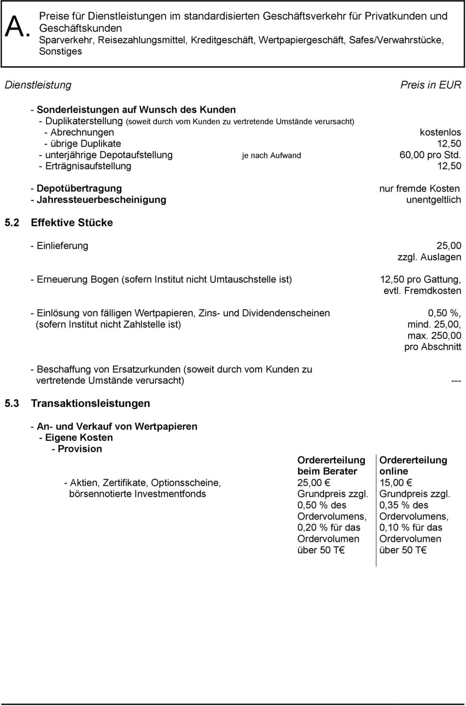 Duplikate 12,50 - unterjährige Depotaufstellung je nach Aufwand 60,00 pro Std. - Erträgnisaufstellung 12,50 - Depotübertragung nur fremde Kosten - Jahressteuerbescheinigung unentgeltlich 5.