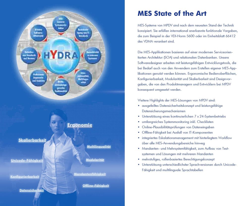Die MES-Applikationen basieren auf einer modernen Serviceorientier ten Architektur (SOA) und relationalen Datenbanken.