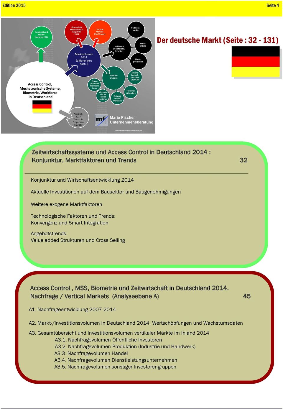 Workforce in Deutschland Mechatro nische Schließsysteme Fingerprint und Biometrie Leser Zeitwirtschaft/ Workforce Produktgruppen Zutrittskontrollzentralen (HW/SW) Terminals & Readers Ausblick 2015