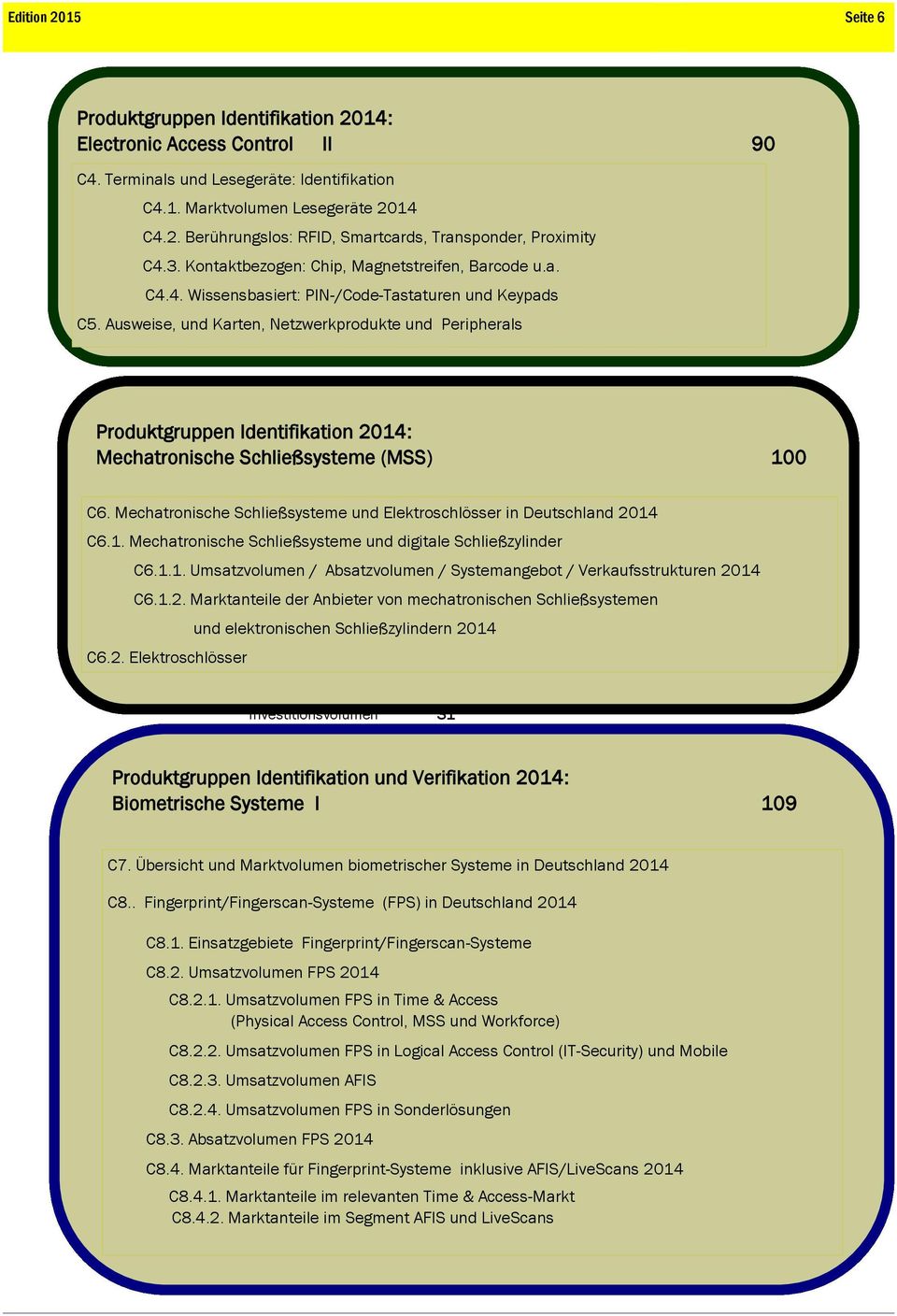 Ausweise, und Karten, Netzwerkprodukte und Peripherals Produktgruppen Identifikation 2014: Mechatronische Schließsysteme (MSS) 100 C6.