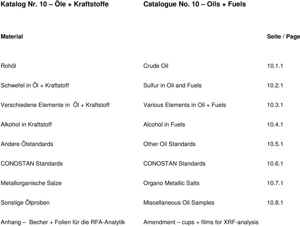 1 Andere Ölstandards Other Oil Standards 10.5.1 CONOSTAN Standards CONOSTAN Standards 10.6.1 Metallorganische Salze Organo Metallic Salts 10.7.