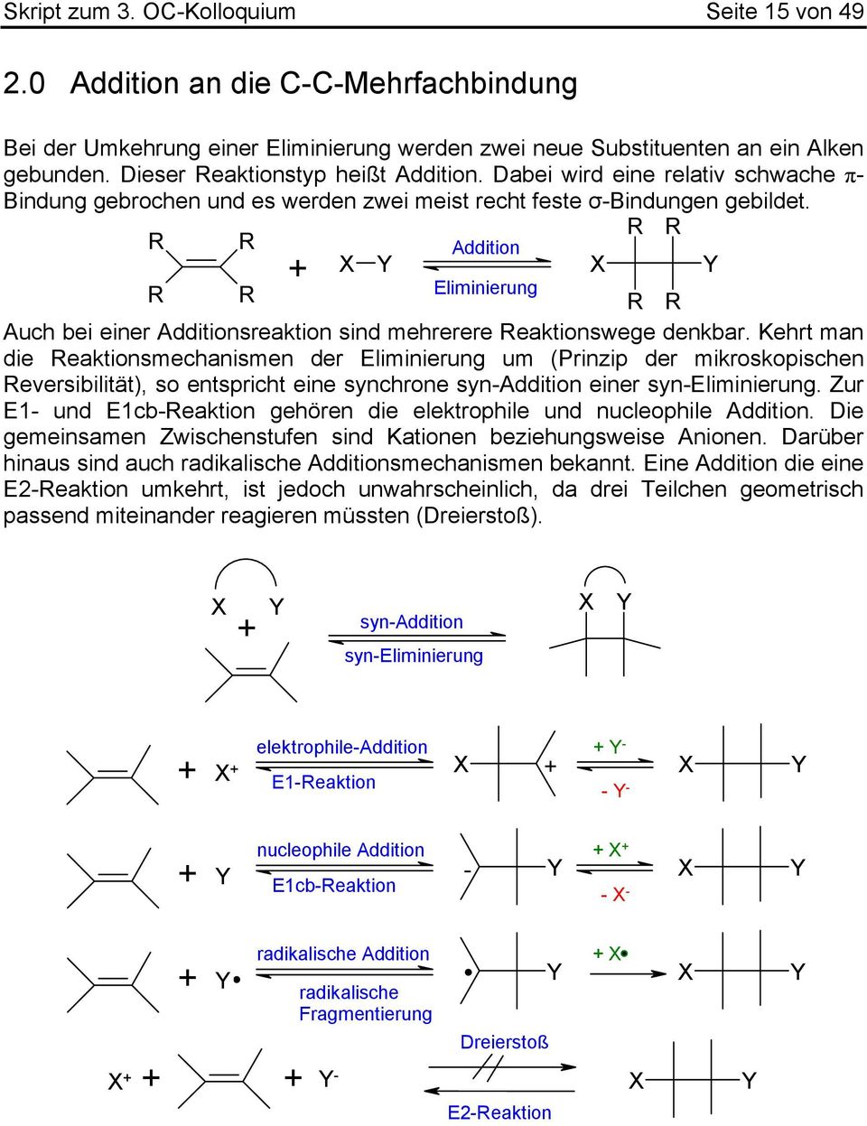 Addition Y Y liminierung Auch bei einer Additionsreaktion sind mehrerere eaktionswege denkbar.