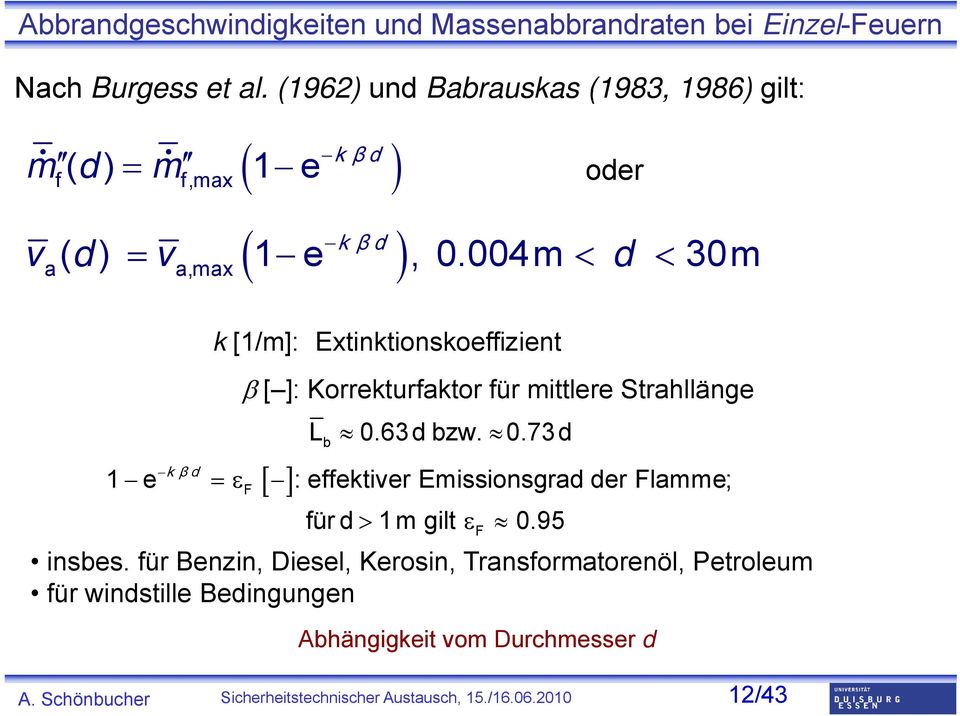004m d 30m k β d F k [1/m]: Extinktionskoeffizient [ ]: Korrekturfaktor für mittlere Strahllänge L 0.