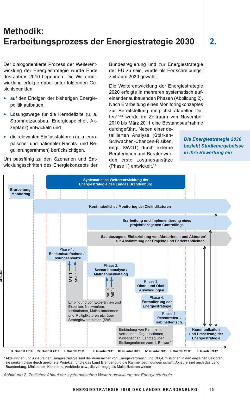 fbauen, 33Lösungswege für die Kerndefizite (u. a. Stromnetzausbau, Energiespeicher, Akzeptanz) entwickeln und 33die relevanten Einflussfaktoren (u. a. europäischer und nationaler Rechts- und Regulierungsrahmen) berücksichtigen.