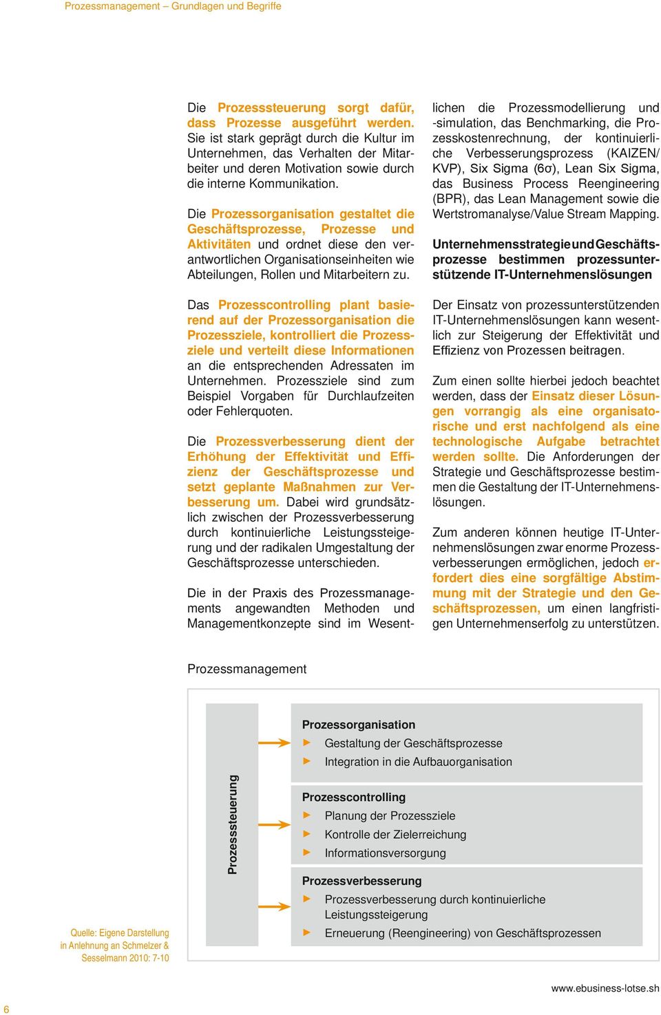 Die Prozessorganisation gestaltet die Geschäftsprozesse, Prozesse und Aktivitäten und ordnet diese den verantwortlichen Organisationseinheiten wie Abteilungen, Rollen und Mitarbeitern zu.