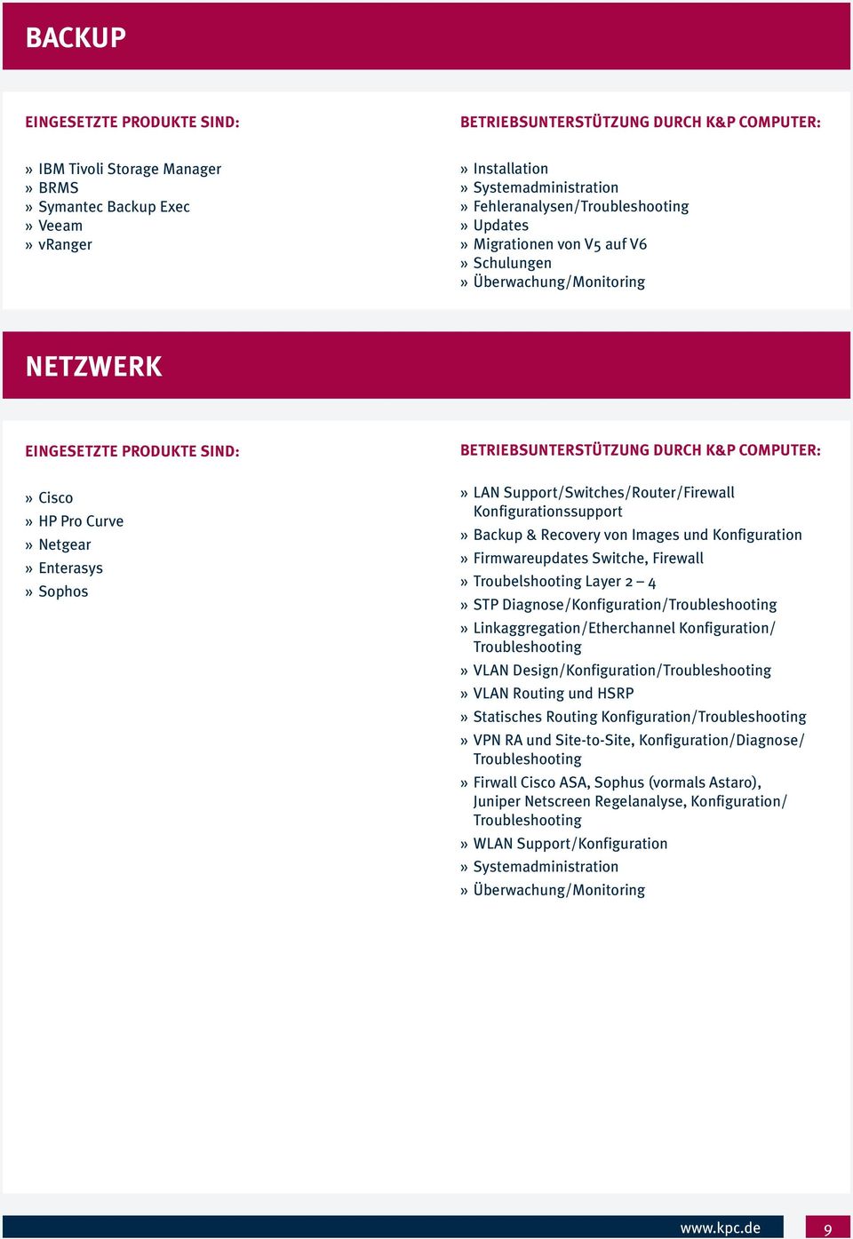 Troubelshooting Layer 2 4» STP Diagnose/Konfiguration/Troubleshooting» Linkaggregation/Etherchannel Konfiguration/ Troubleshooting» VLAN Design/Konfiguration/Troubleshooting» VLAN Routing und HSRP»