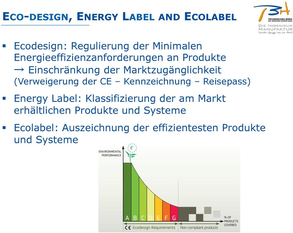 (Verweigerung der CE Kennzeichnung Reisepass) Energy Label: Klassifizierung der am