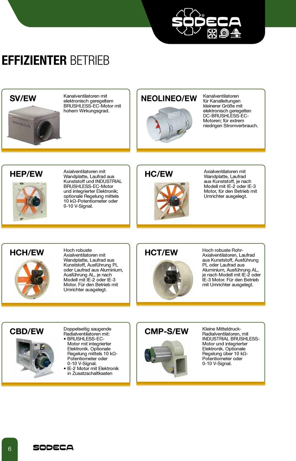 HEP/EW Axialventilatoren mit Wandplatte, Laufrad aus Kunststoff und INDUSTRIAL BRUSHLESS-EC-Motor und integrierter Elektronik; optionale Regelung mittels 10 kω-potentiometer oder 0-10 V-Signal.