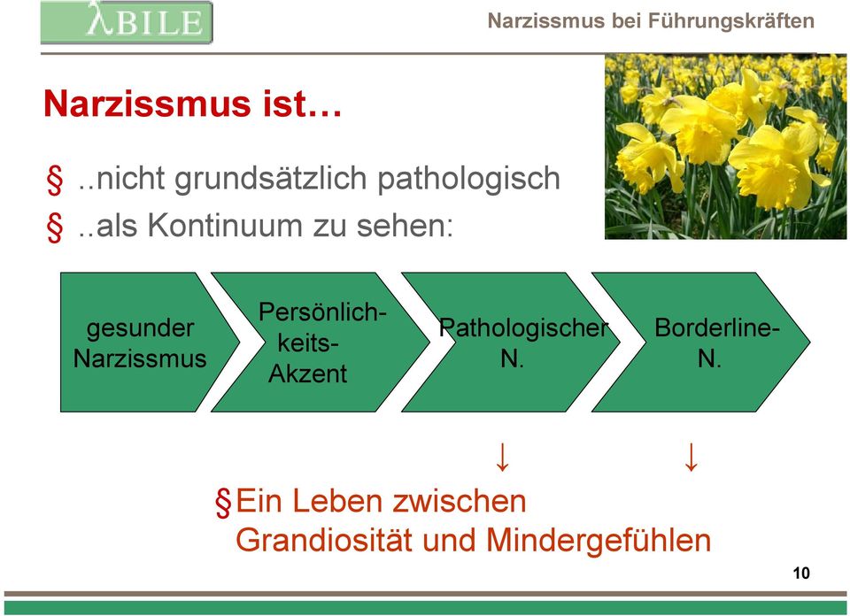 Persönlich- keits- Akzent Pathologischer N.