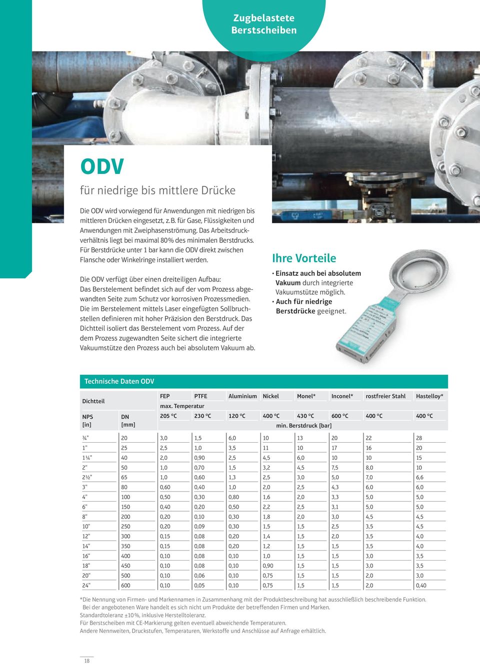 Die ODV verfügt über einen dreiteiligen Aufbau: Das Berstelement befindet sich auf der vom Prozess abgewandten Seite zum Schutz vor korrosiven Prozessmedien.