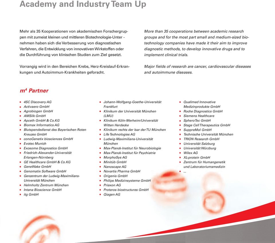 More than 35 cooperations between academic research groups and for the most part small and medium-sized biotechnology companies have made it their aim to improve diagnostic methods, to develop