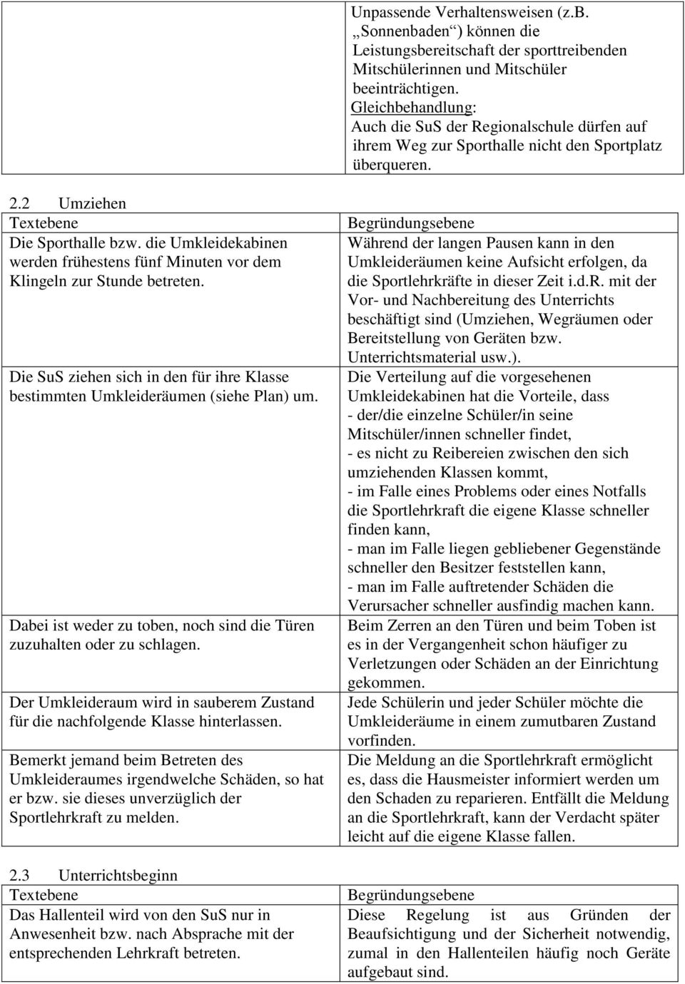 die Umkleidekabinen werden frühestens fünf Minuten vor dem Klingeln zur Stunde betreten. Die SuS ziehen sich in den für ihre Klasse bestimmten Umkleideräumen (siehe Plan) um.