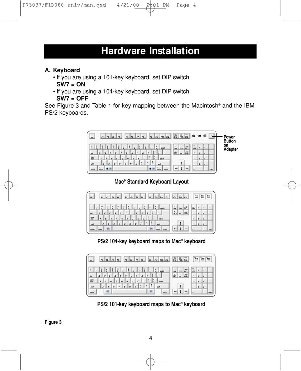 the IBM PS/2 keyboards. esc ~` tab F1 F2 F3 F4 F5 F6 F7 F8 F9 F10 F11 F12 & * ( ) _ + ins!