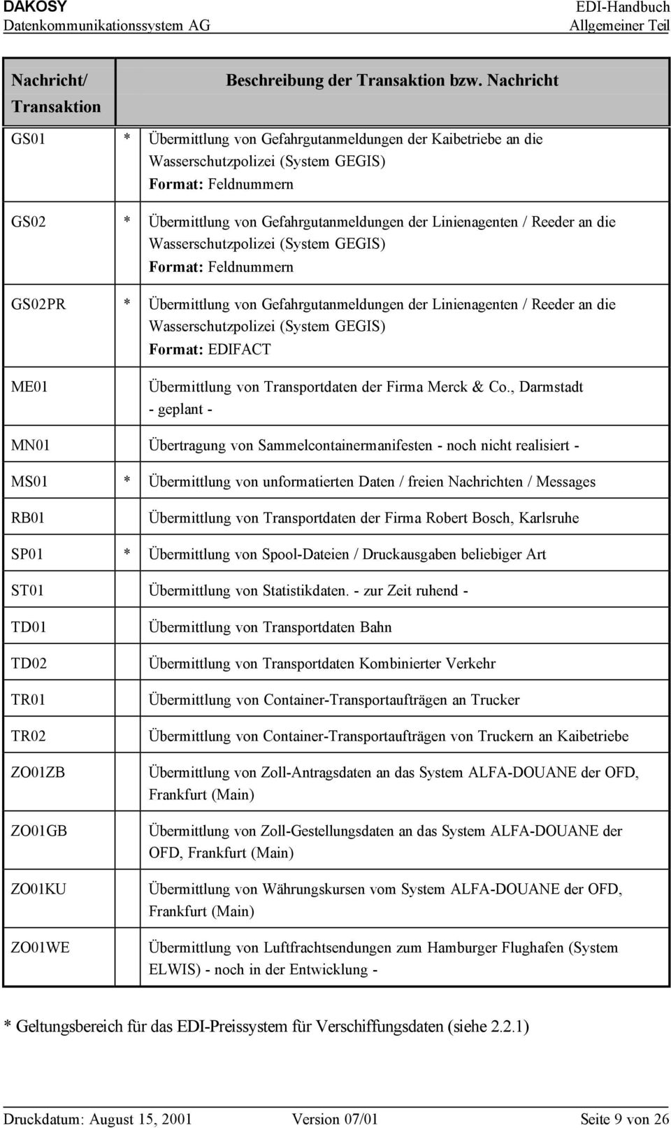 Reeder an die Wasserschutzpolizei (System GEGIS) Format: Feldnummern GS02PR * Übermittlung von Gefahrgutanmeldungen der Linienagenten / Reeder an die Wasserschutzpolizei (System GEGIS) Format: